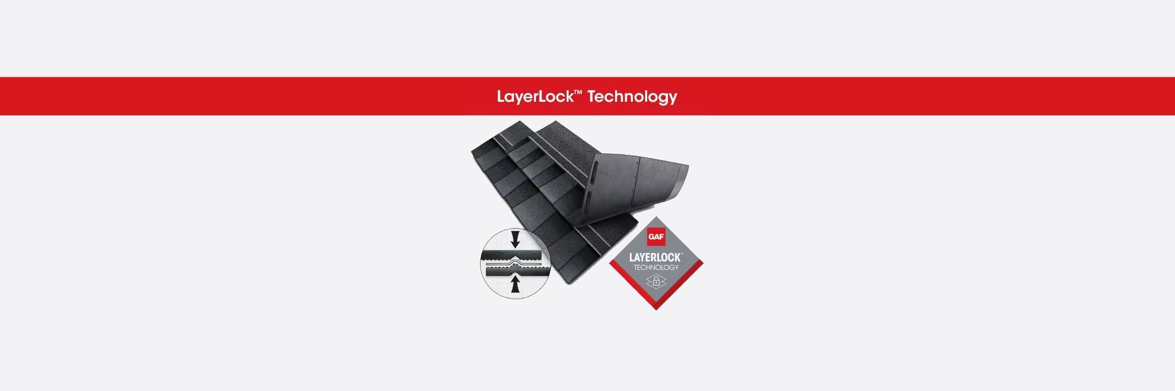 Roofing-Companies-LayerLock-Technology-GAF