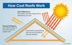roofing-companies-cool-roofing